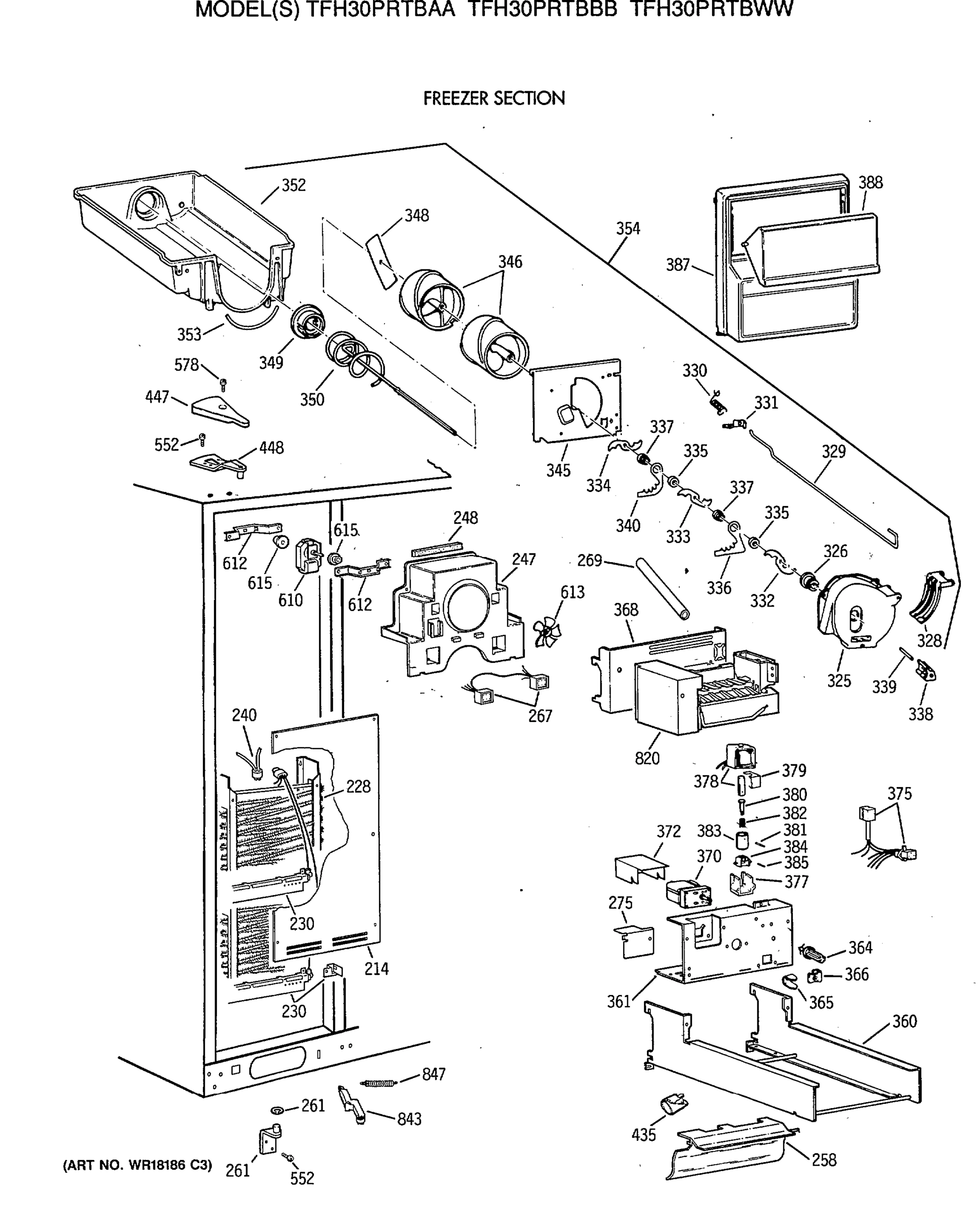 FREEZER SECTION