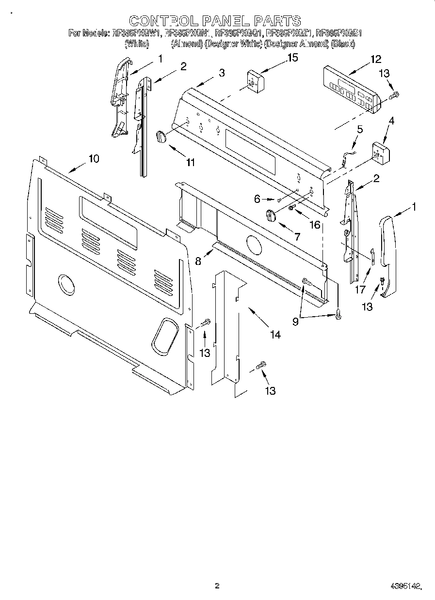 02 - CONTROL PANEL