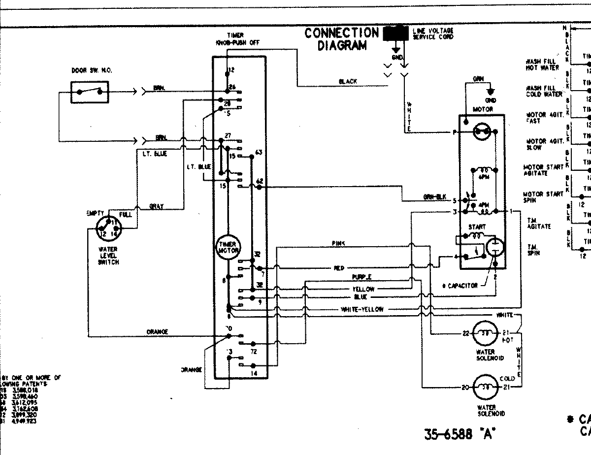 11 - WIRING INFORMATION (SERIES 20)