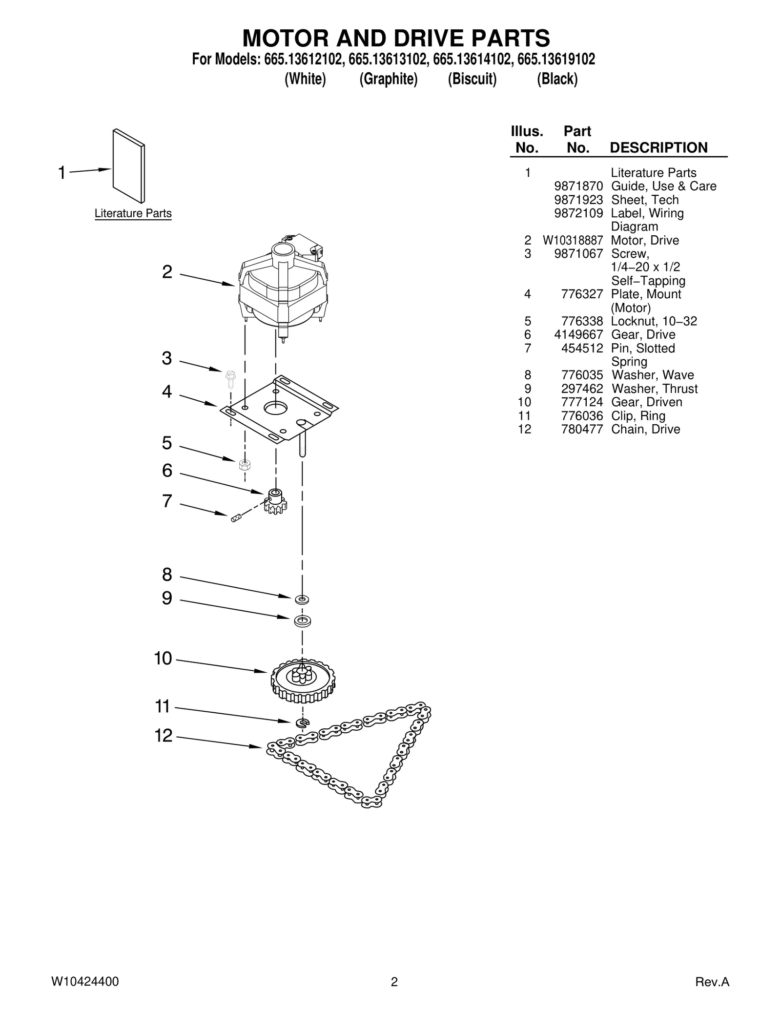 MOTOR AND DRIVE PARTS