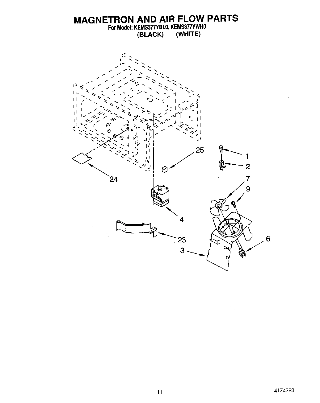 08 - MAGNETRON AND AIRFLOW