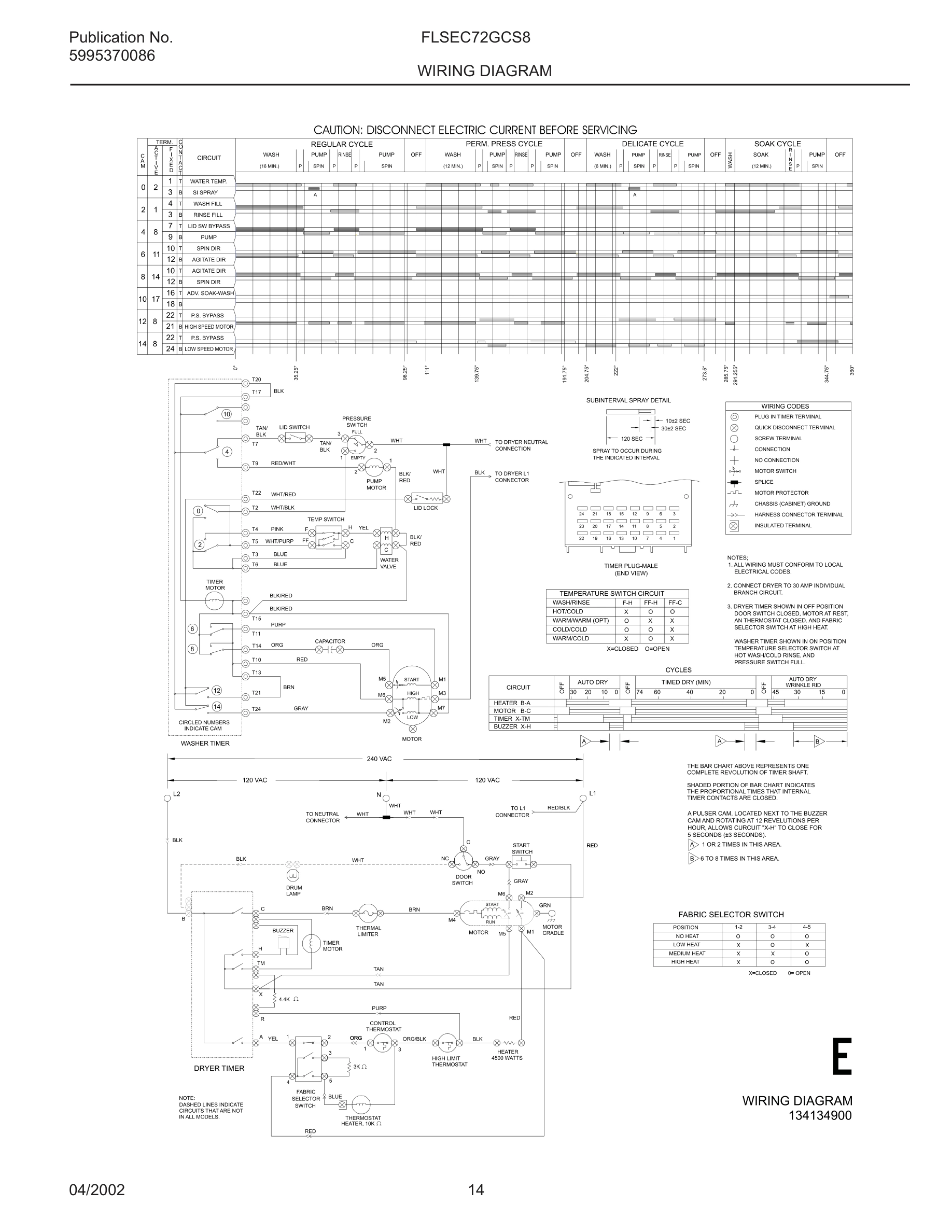 14 - WIRING DIAGRAM