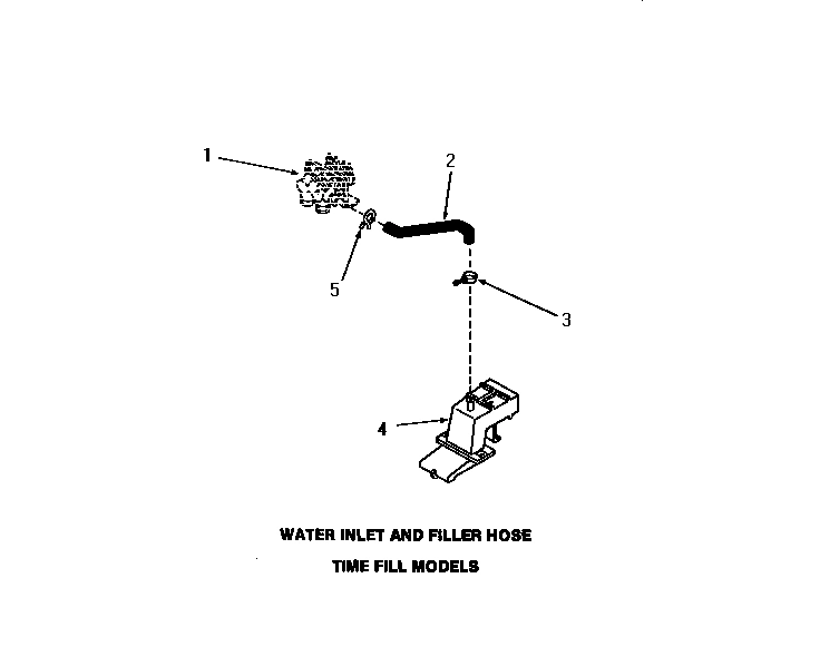 20 - WATER INLET & FILLER HOSE