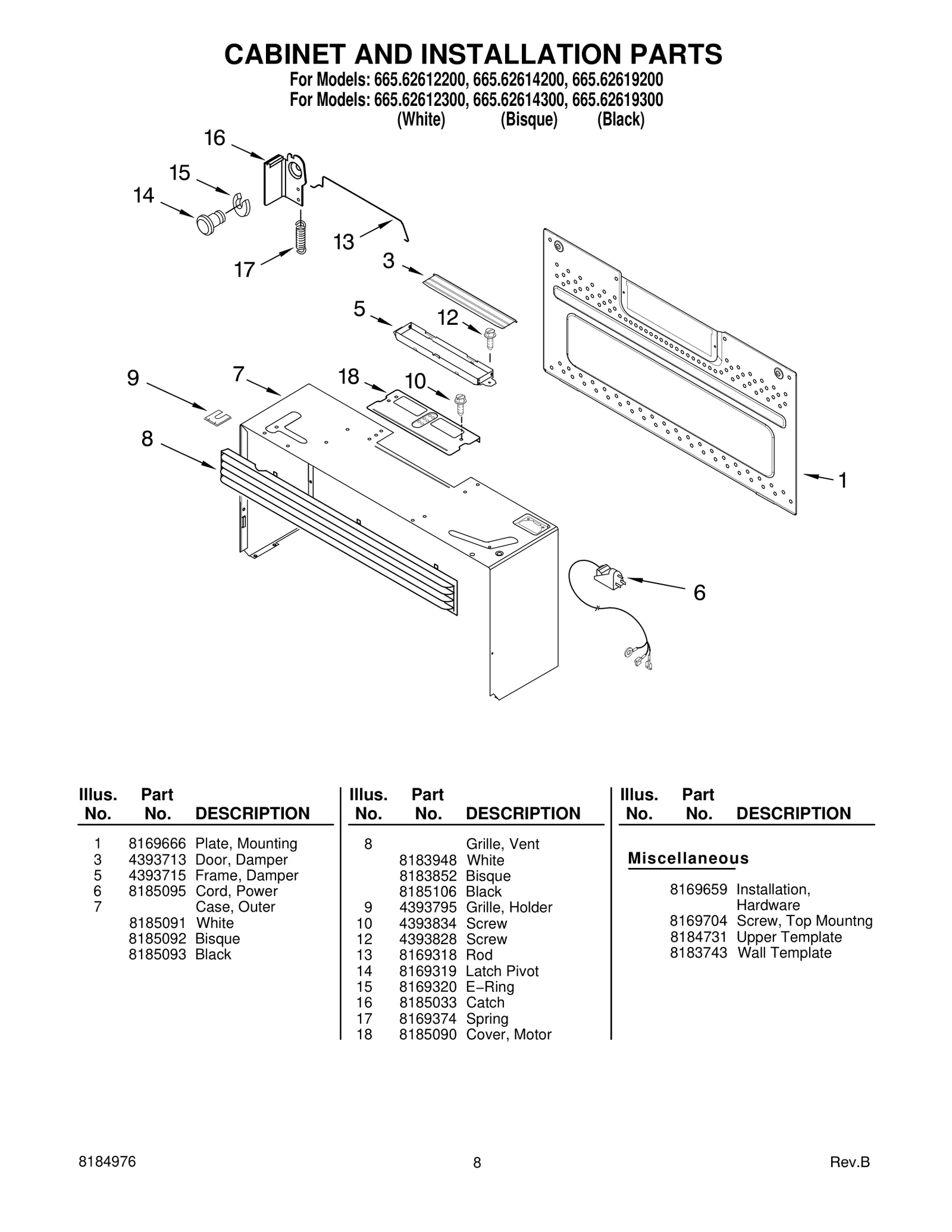 CABINET AND INSTALLATION PARTS