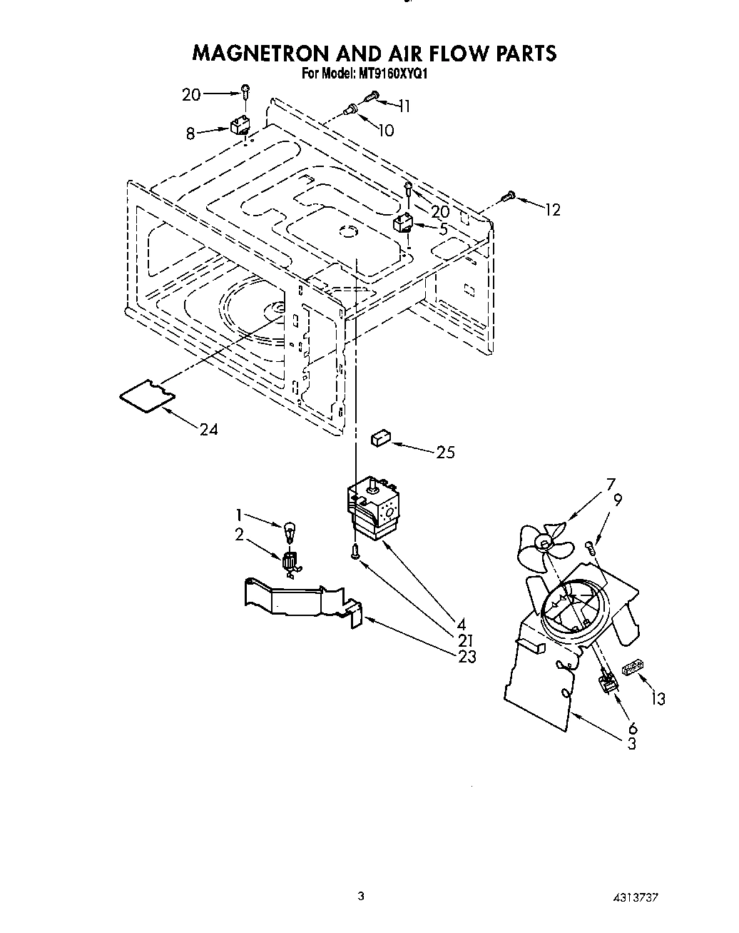 03 - MAGNETRON AND AIR FLOW