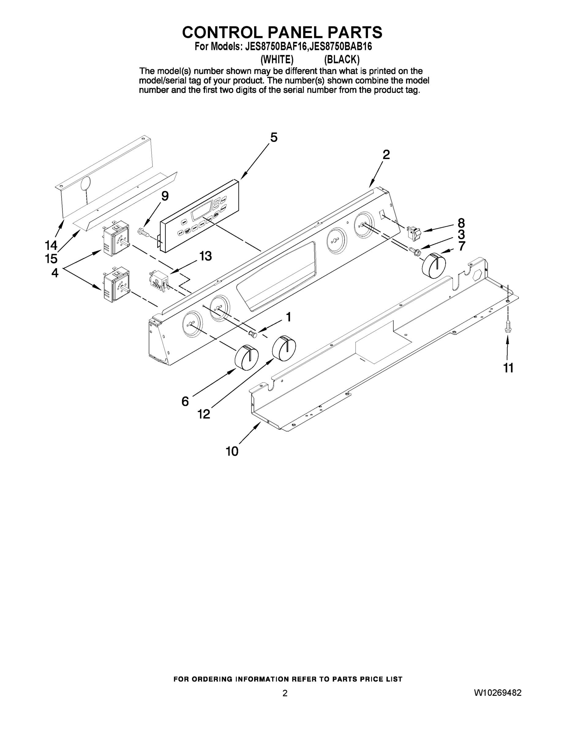 02 - CONTROL PANEL PARTS