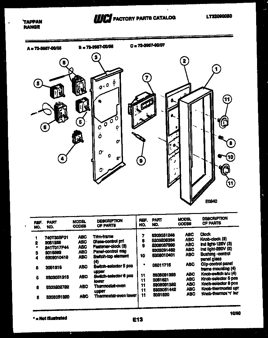 02 - CONTROL PANEL