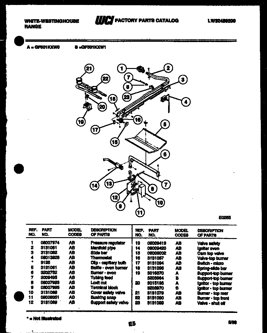 05 - BURNER, MANIFOLD AND GAS CONTROL