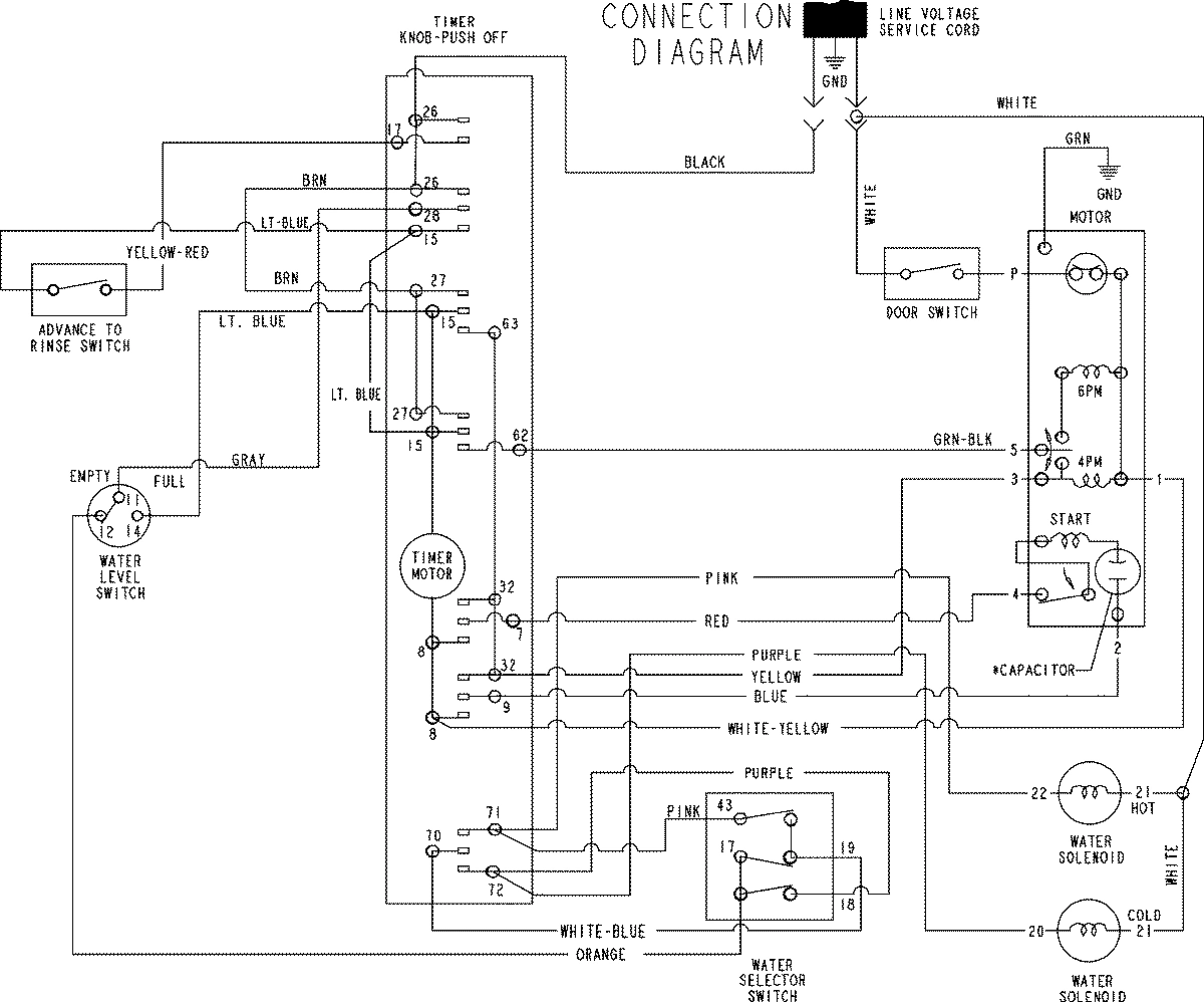 07 - WIRING INFORMATION