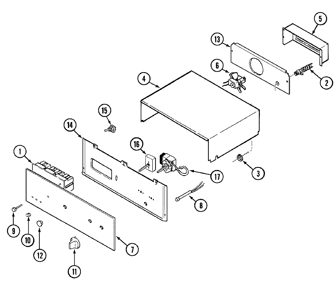 02 - CONTROL PANEL