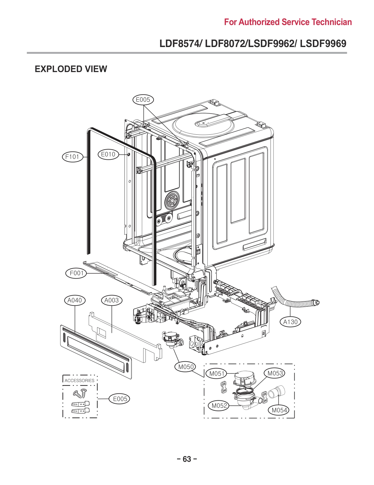 DIAGRAM 2