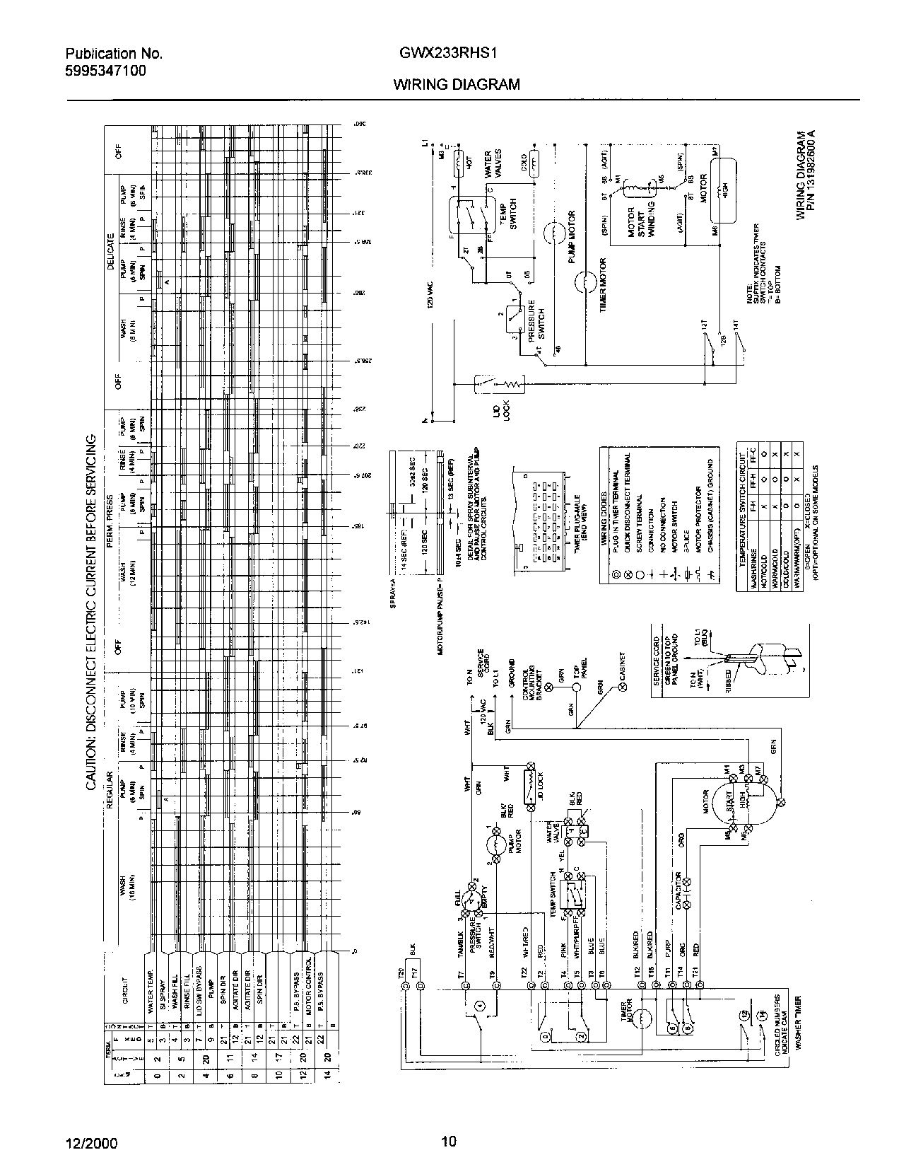 10 - WIRING DIAGRAM