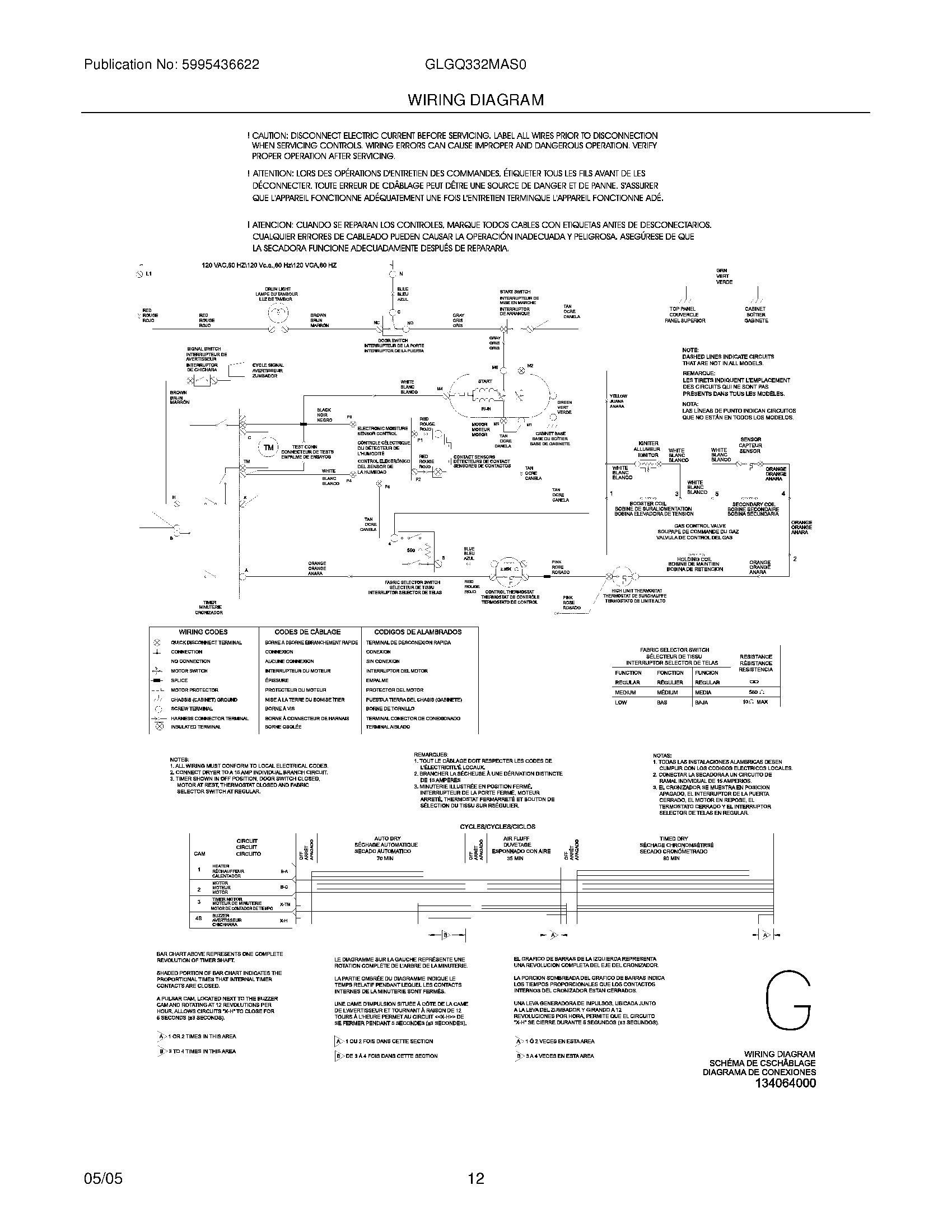 12 - WIRING DIAGRAM