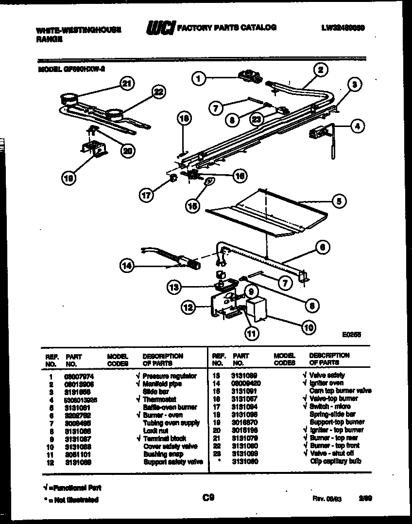 03 - BURNER, MANIFOLD AND GAS CONTROL