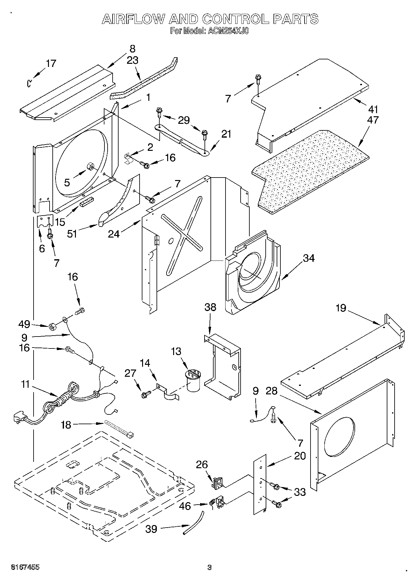 02 - AIRFLOW AND CONTROL
