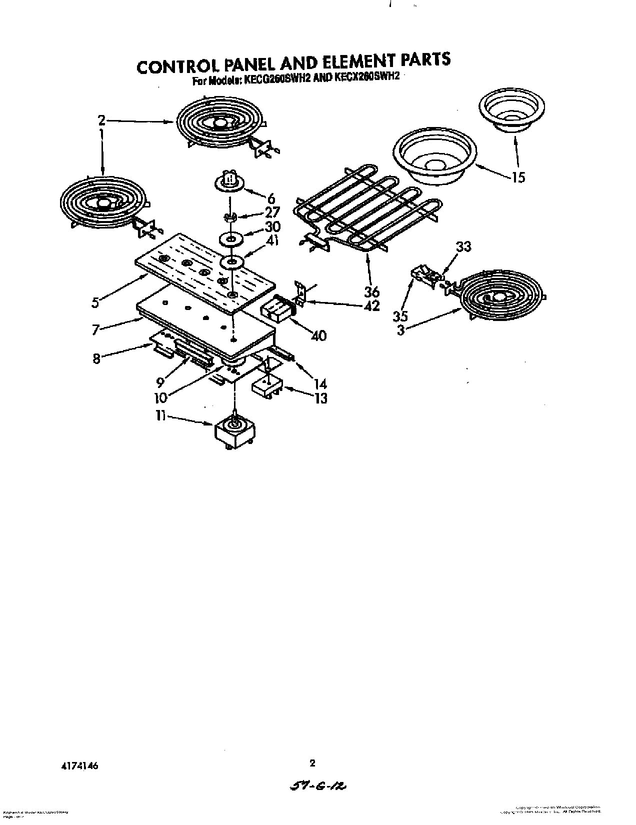 02 - CONTROL PANEL AND ELEMENT