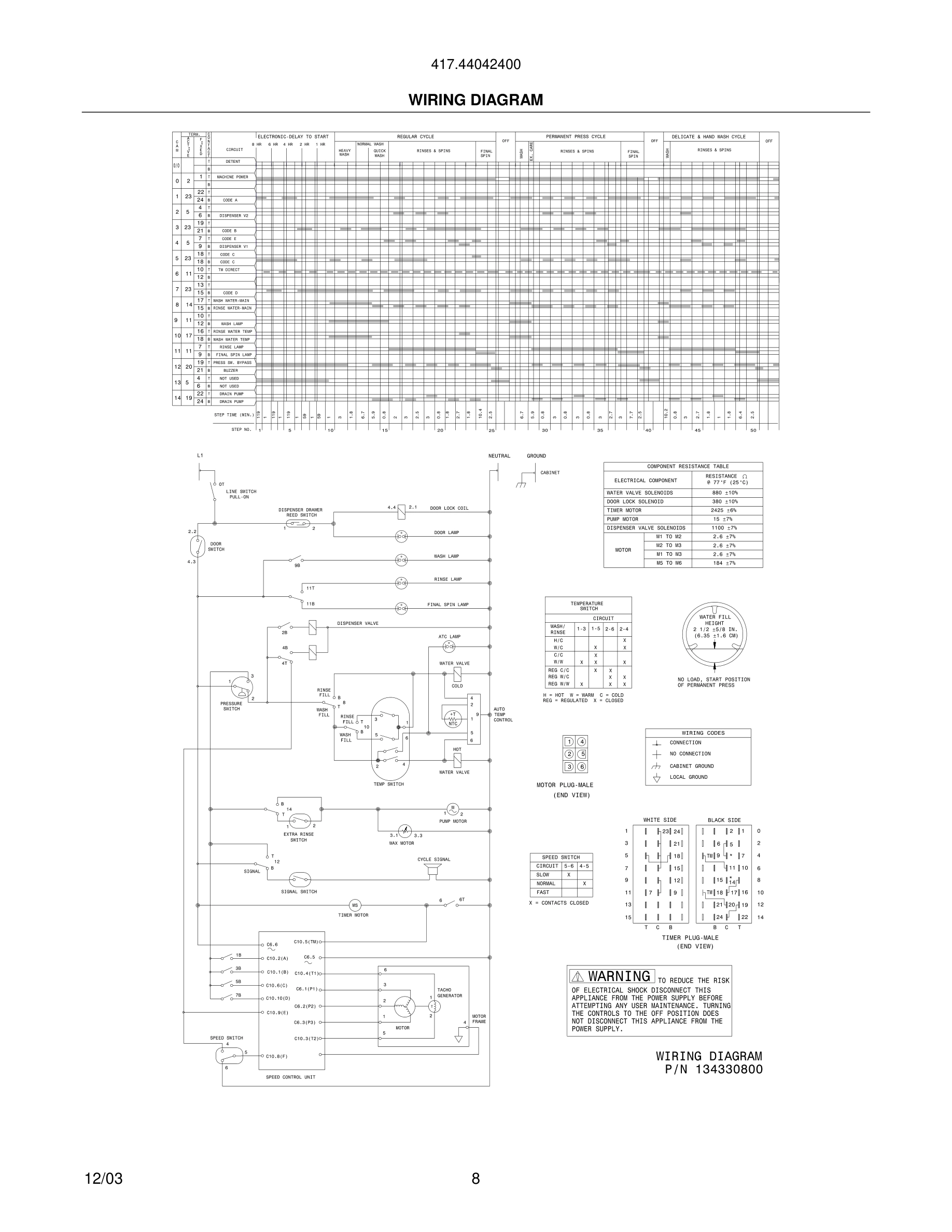 08 - WIRING DIAGRAM