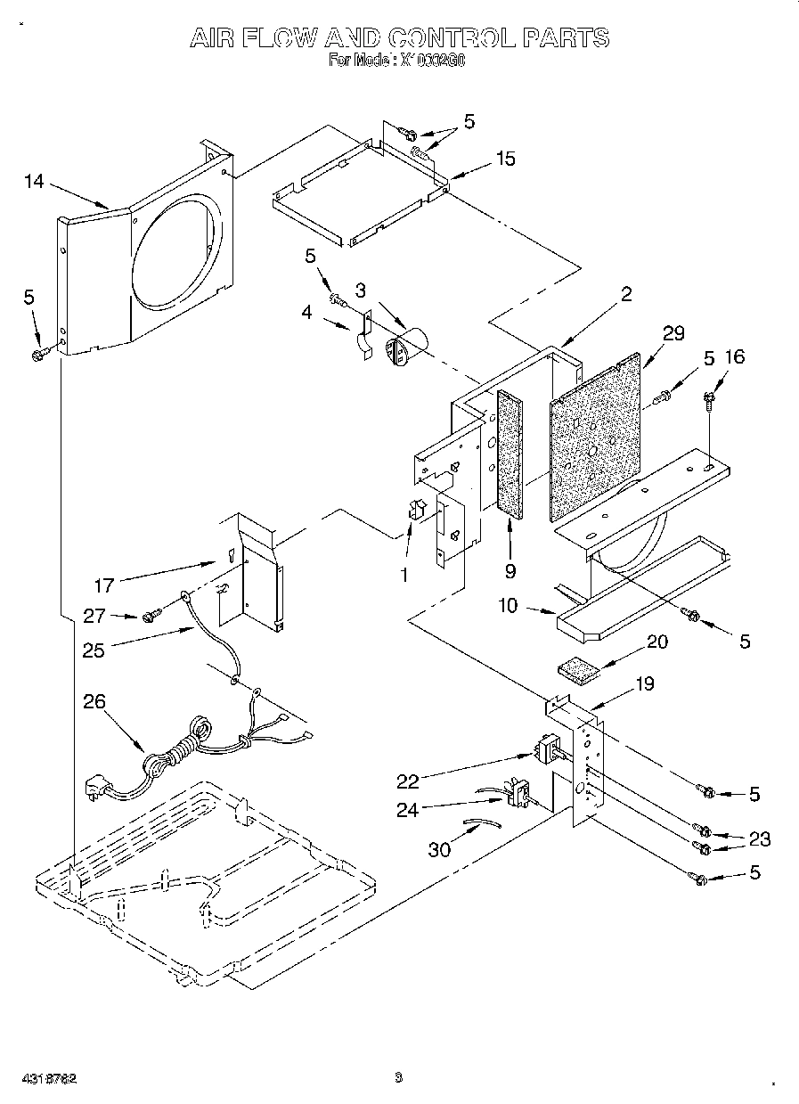 02 - AIRFLOW AND CONTROL