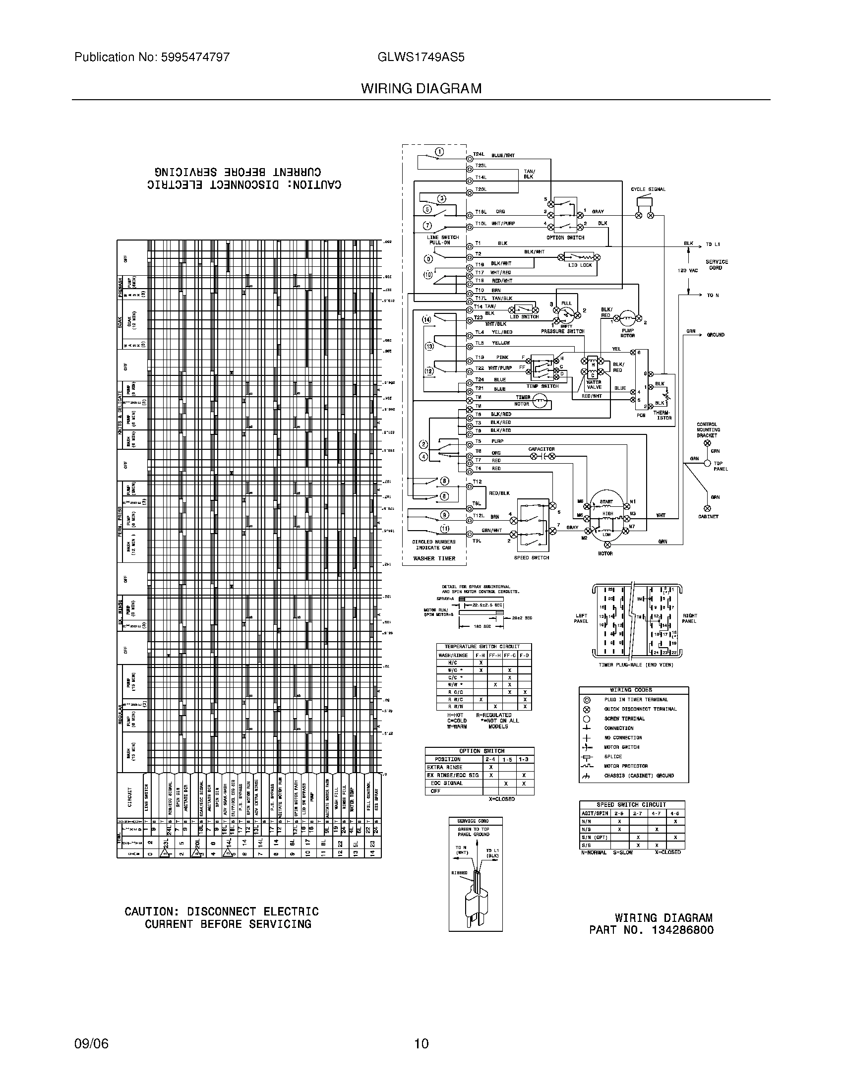10 - WIRING DIAGRAM