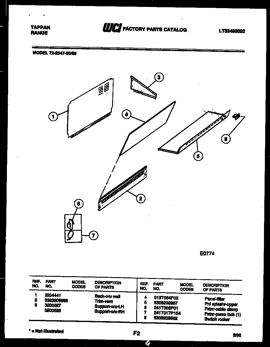 02 - SPLASHER CONTROL