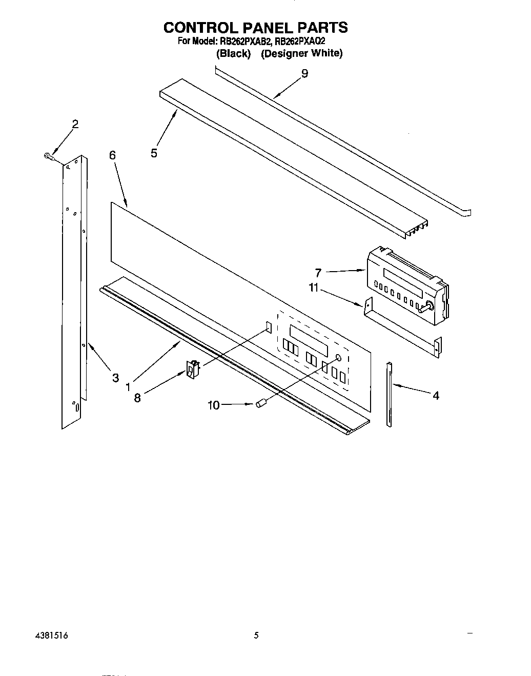 03 - CONTROL PANEL