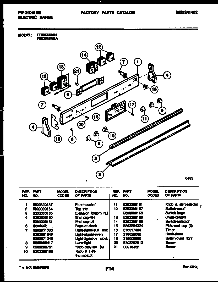 02 - CONTROL PANEL