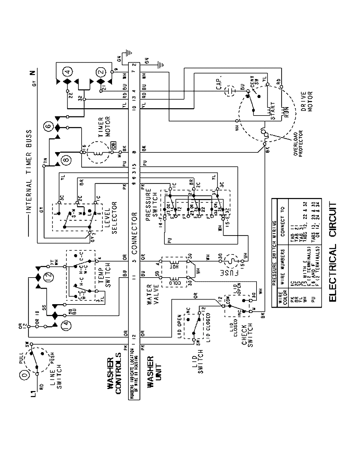 17 - WIRING INFORMATION