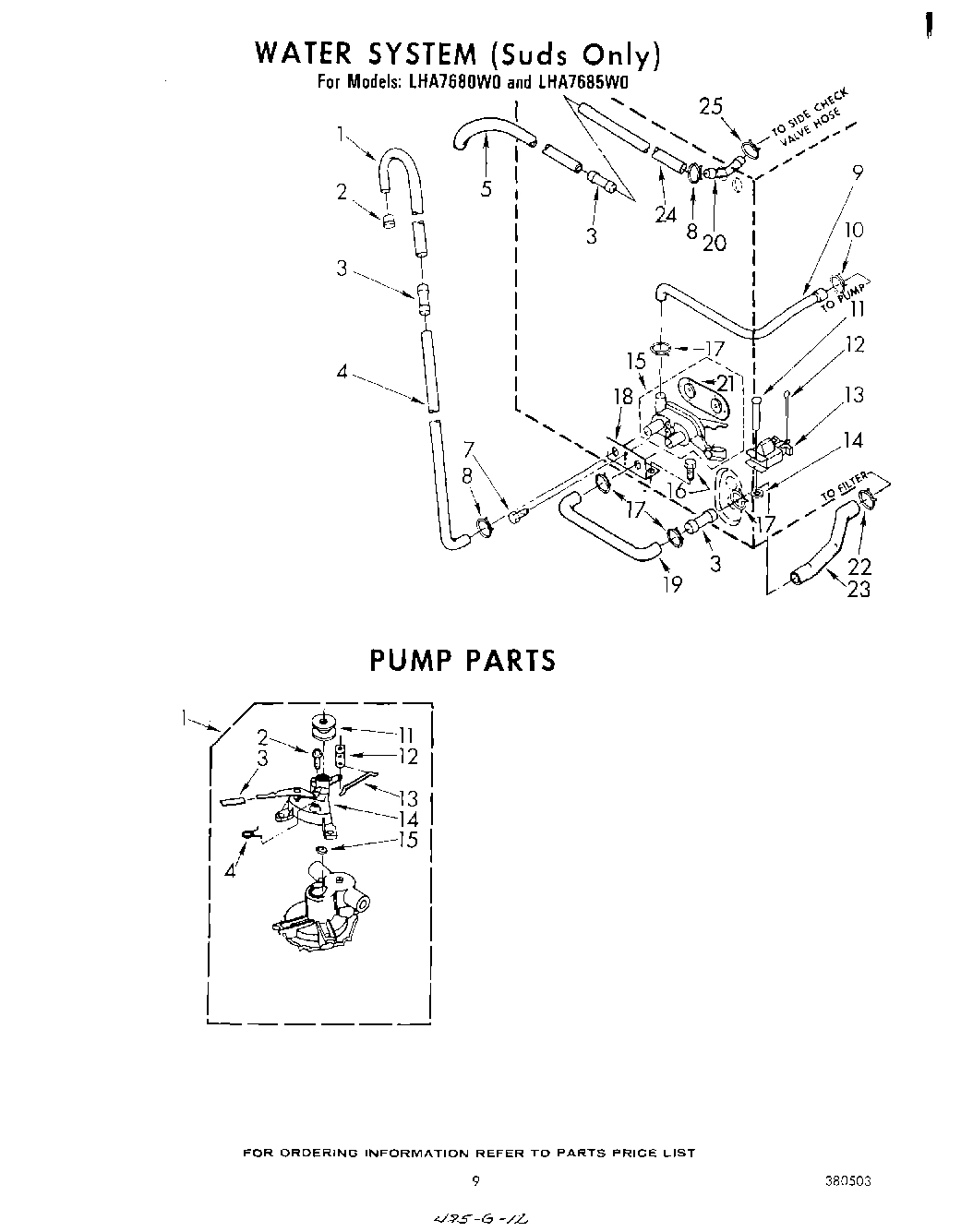 06 - WATER SYSTEM , PUMP