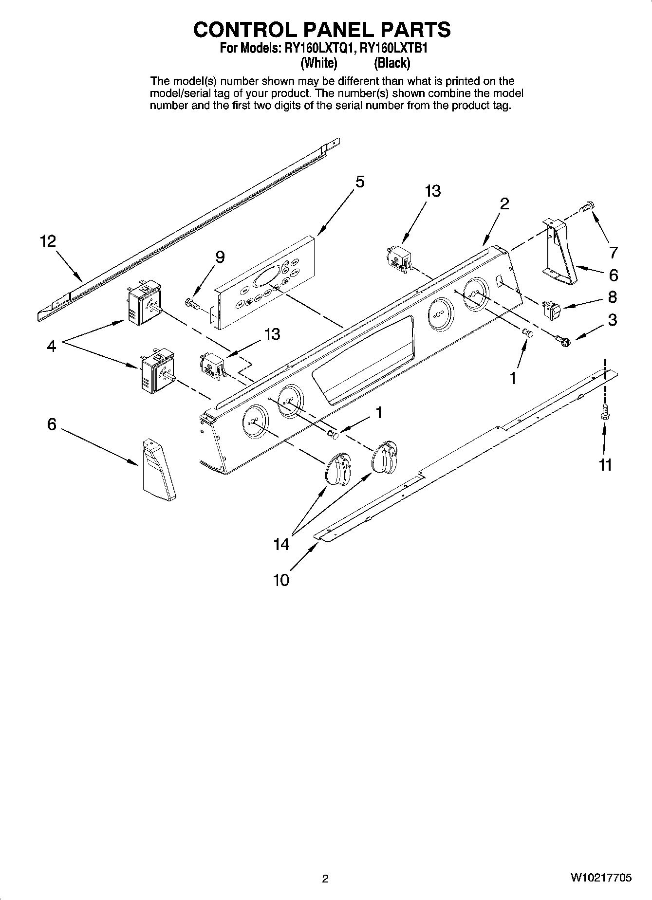 02 - CONTROL PANEL PARTS