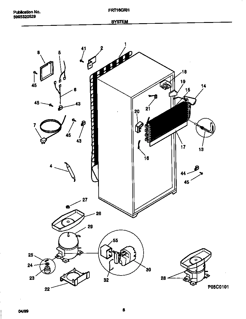 05 - SYSTEM