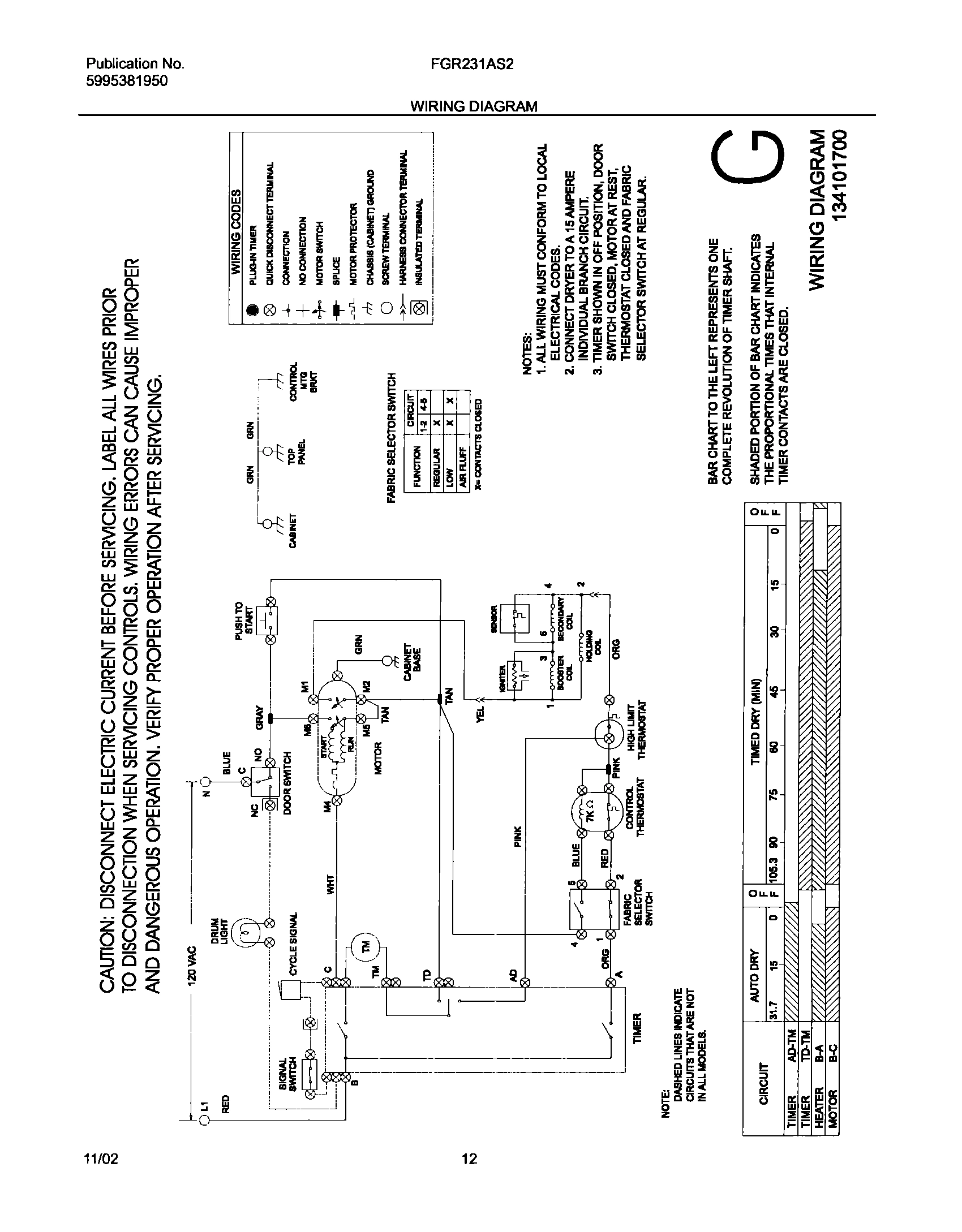 12 - WIRING DIAGRAM