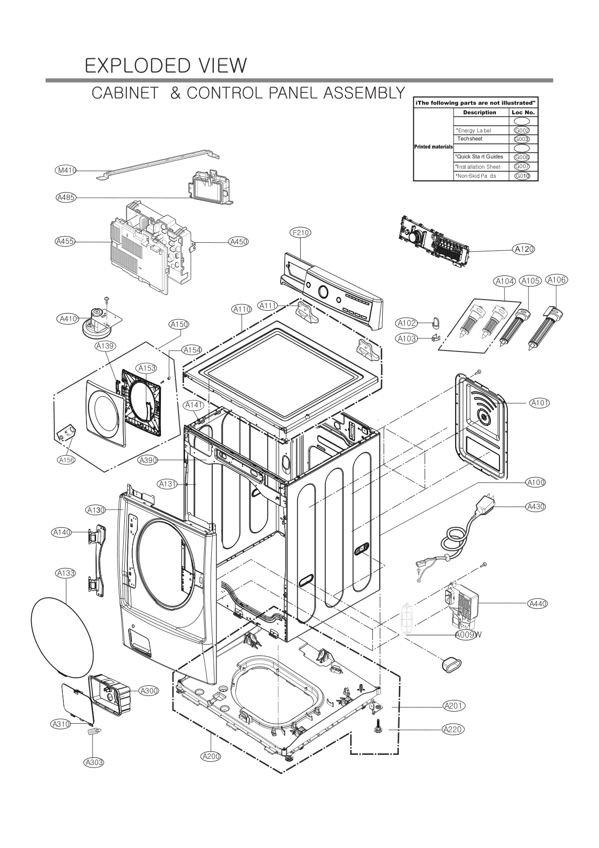 CABINET & CONTROL PANEL ASSEMBLY