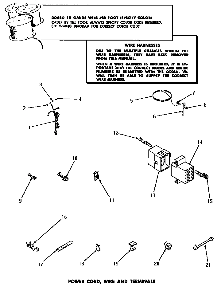 21 - POWER CORD, WIRE & TERMINALS