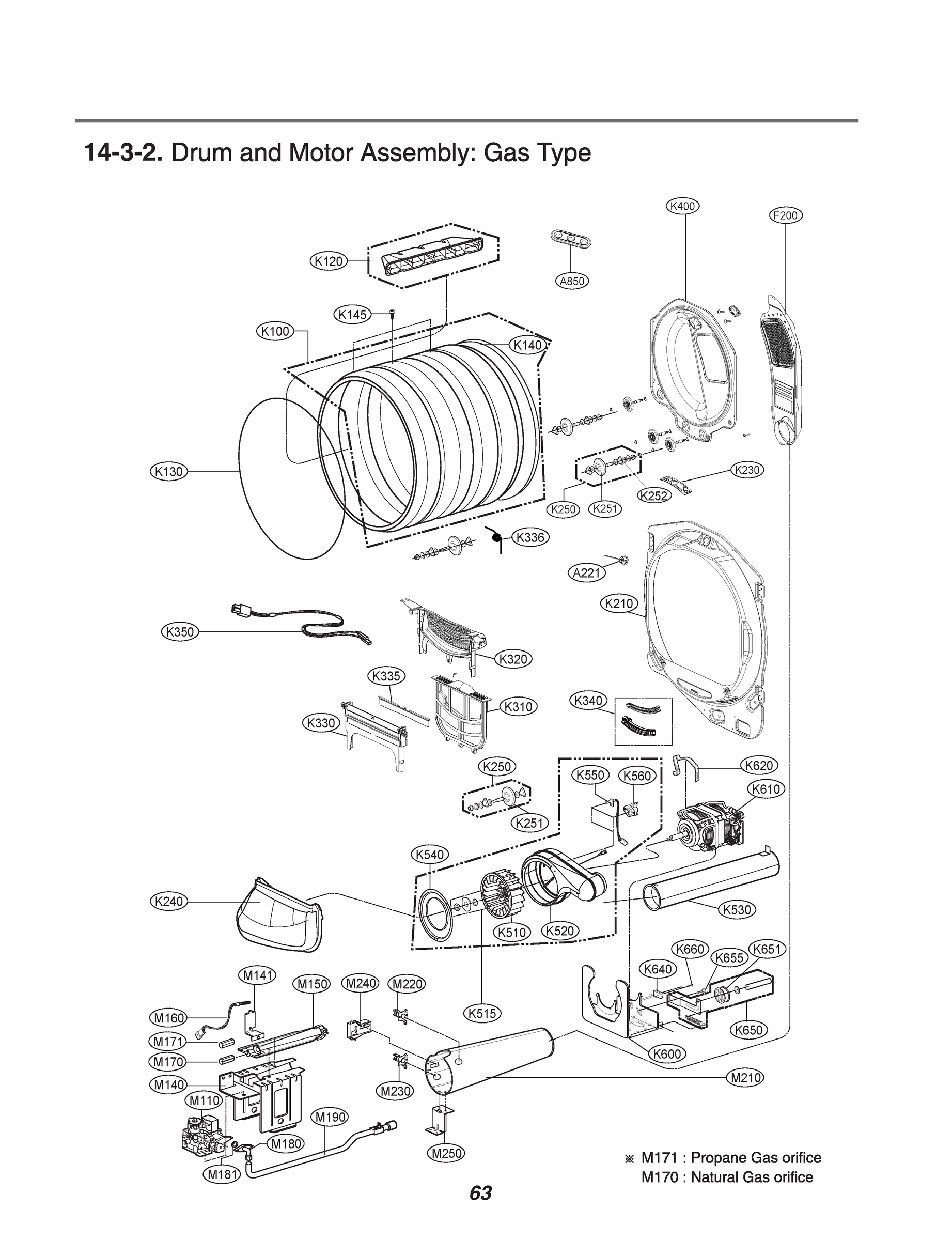 DRUM AND MOTOR ASSEMBLY
