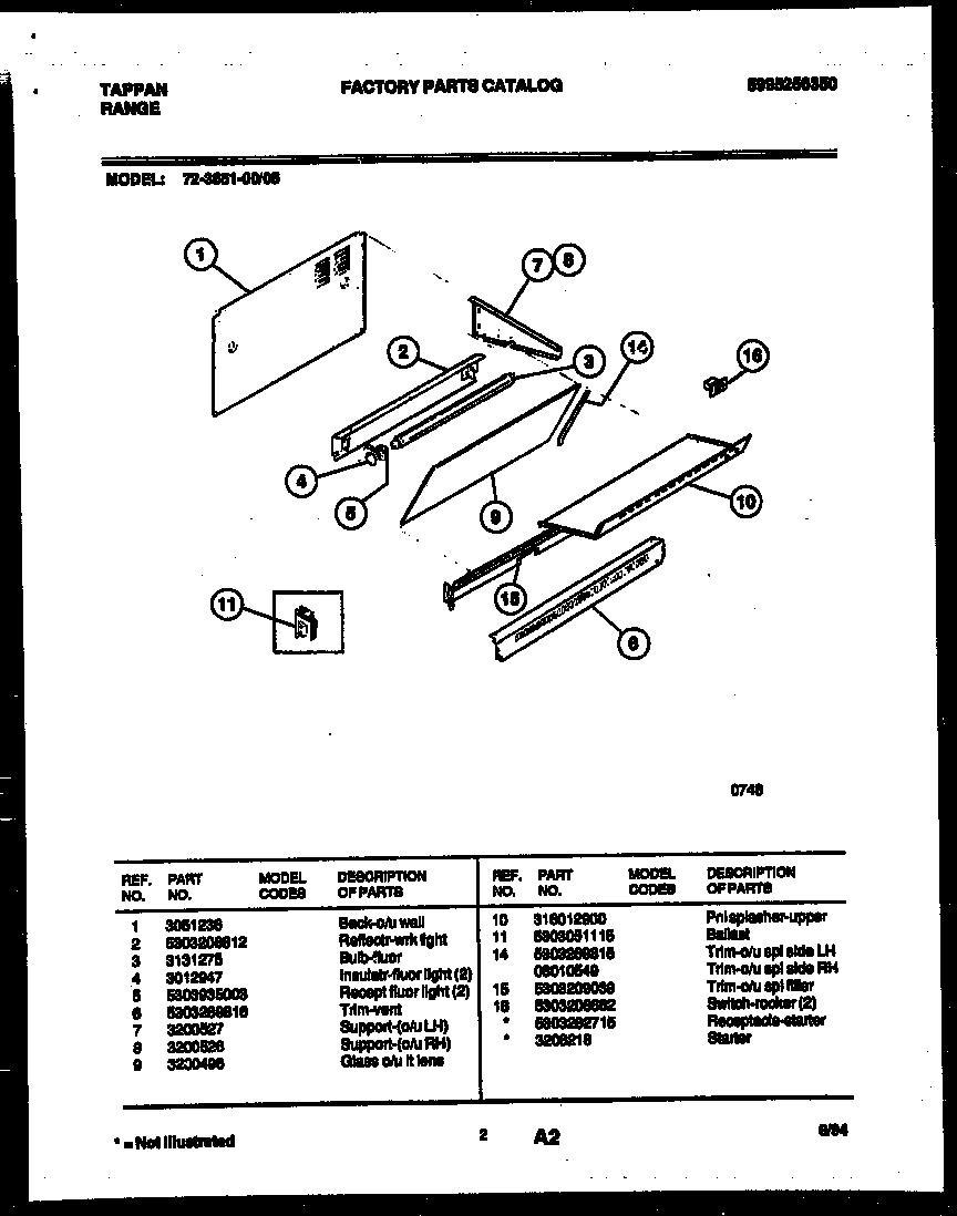 02 - SPLASHER CONTROL
