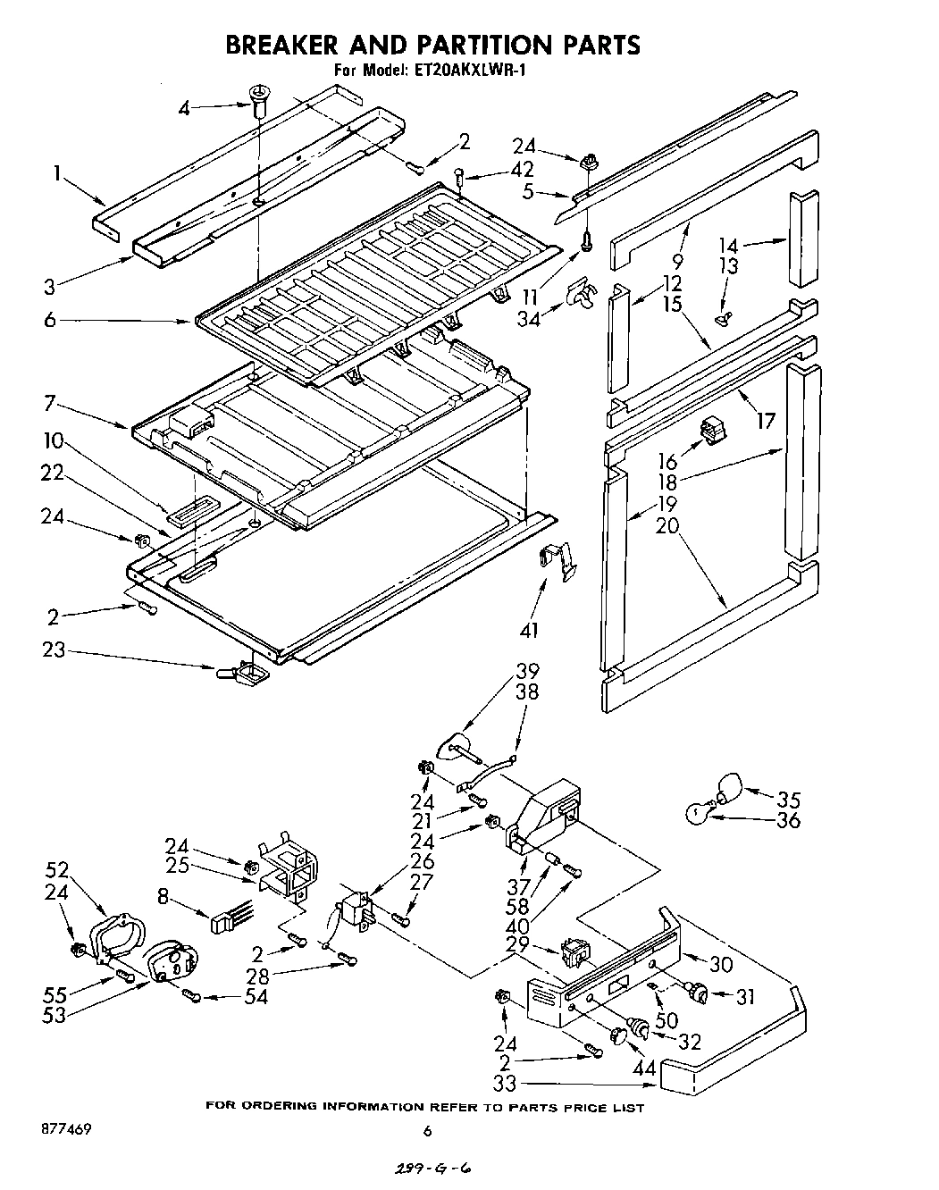 04 - BREAKER AND PARTITION