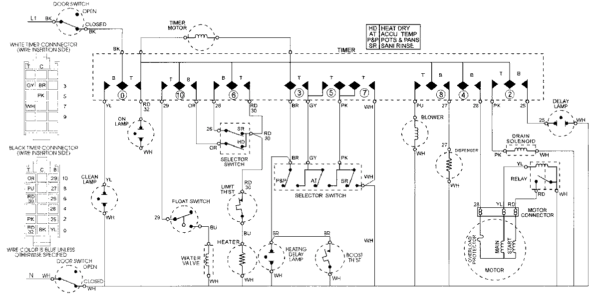 08 - WIRING INFORMATION