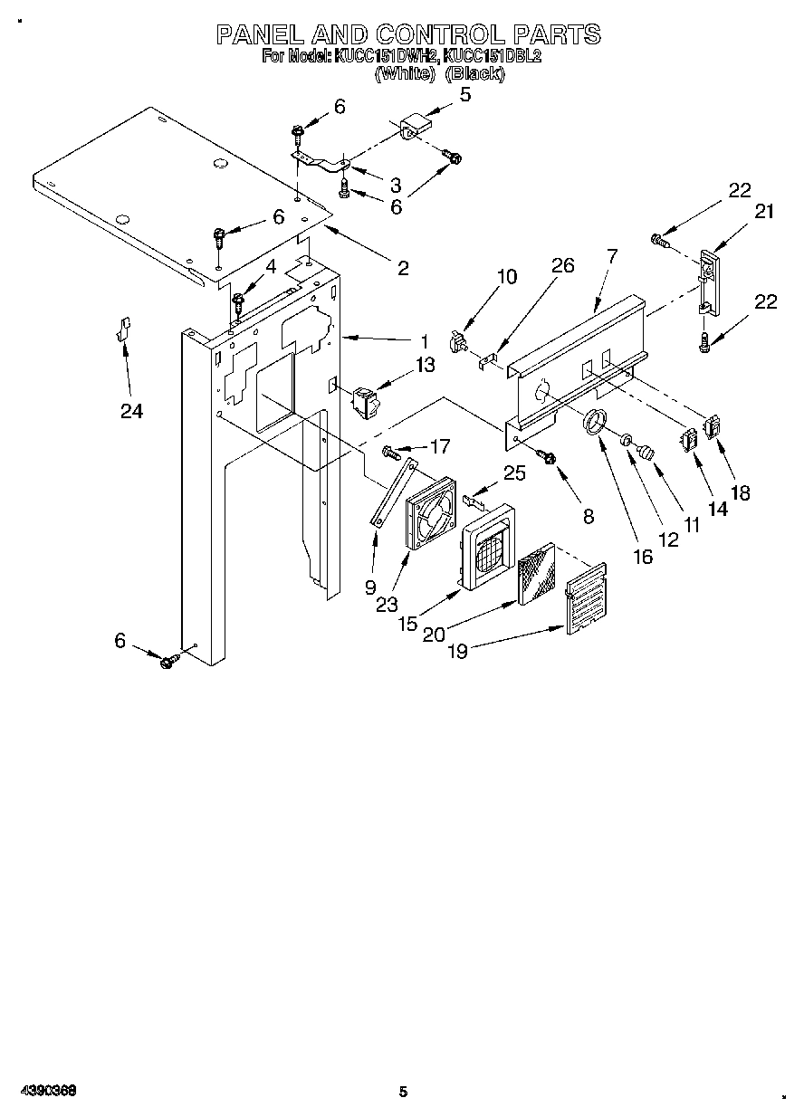 05 - PANEL AND CONTROL