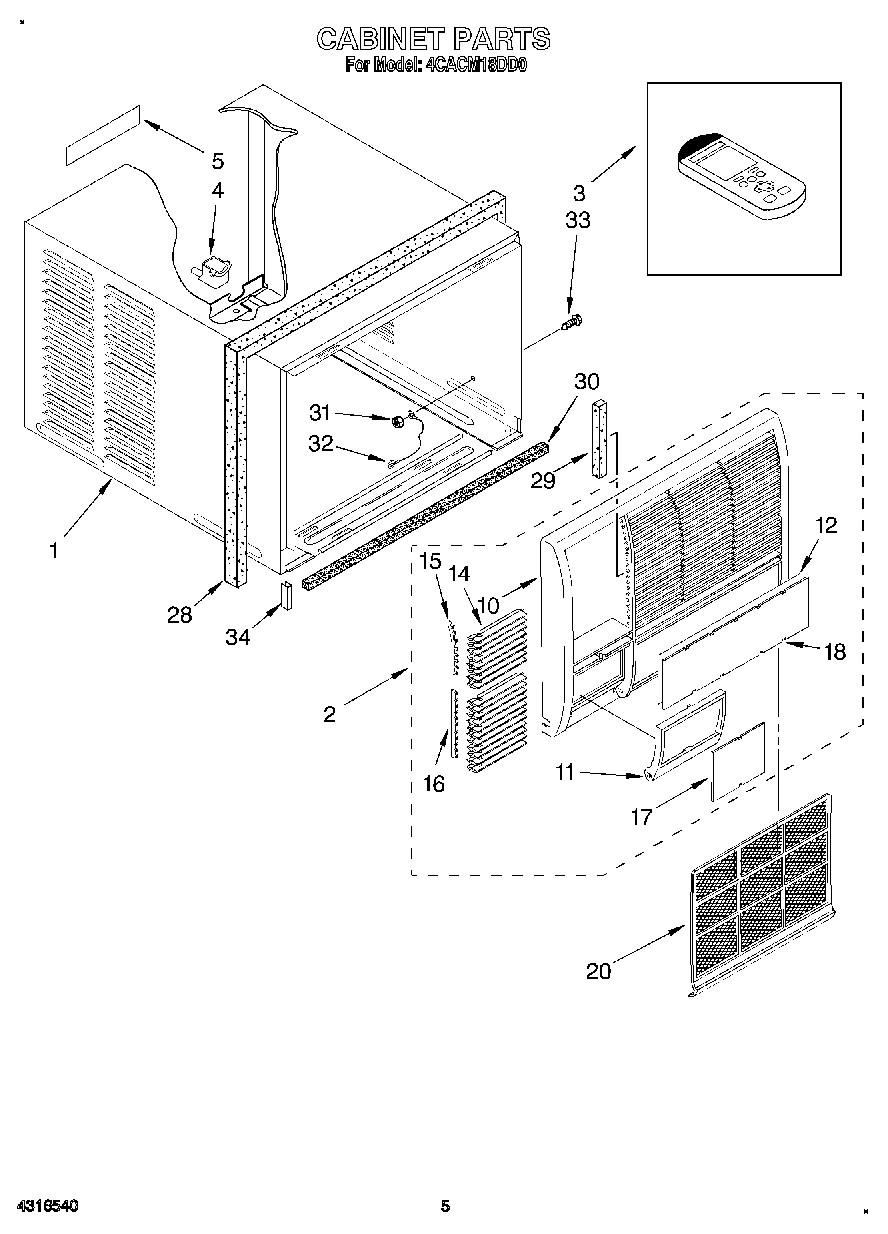 03 - CABINET
