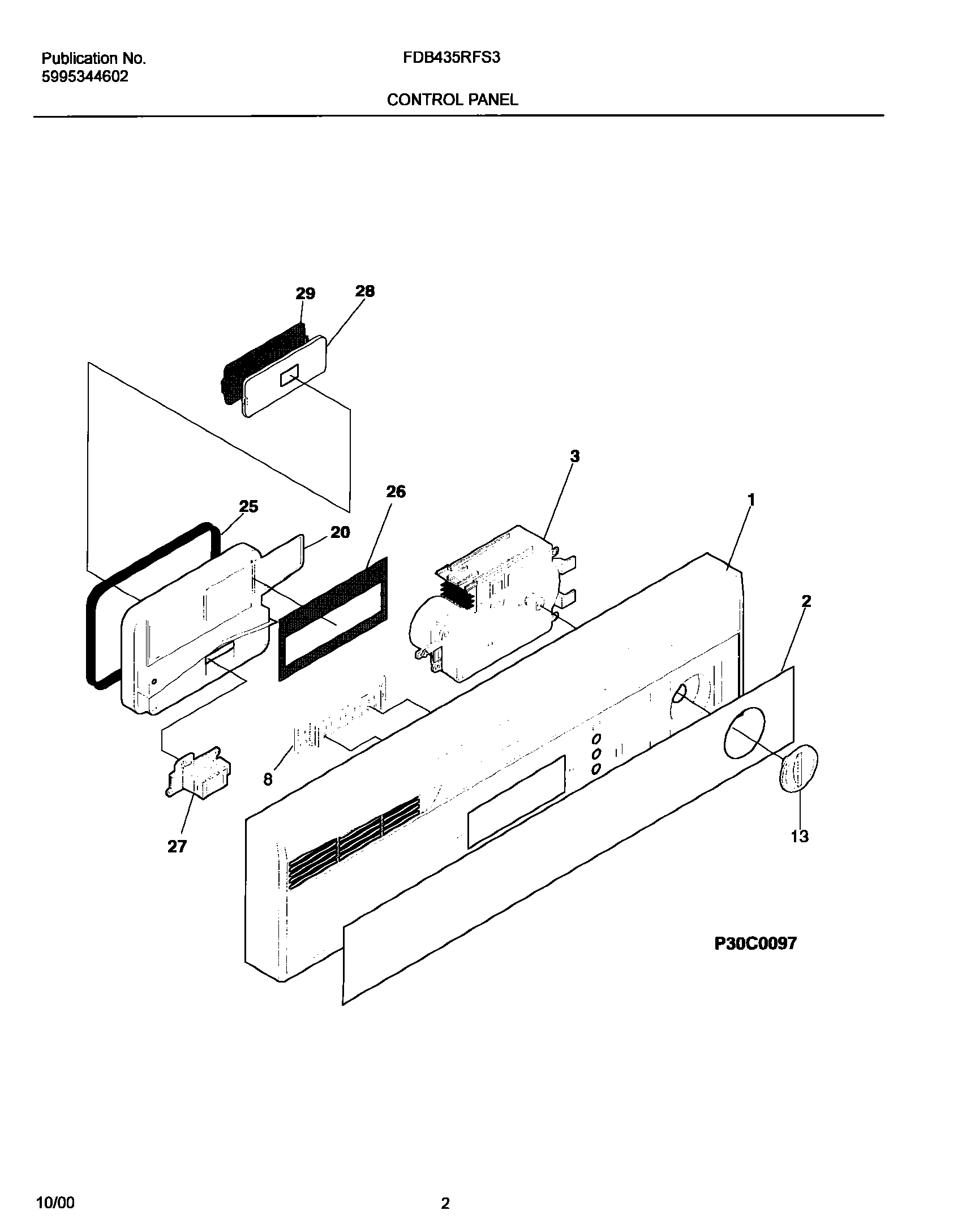 03 - CONTROL PANEL