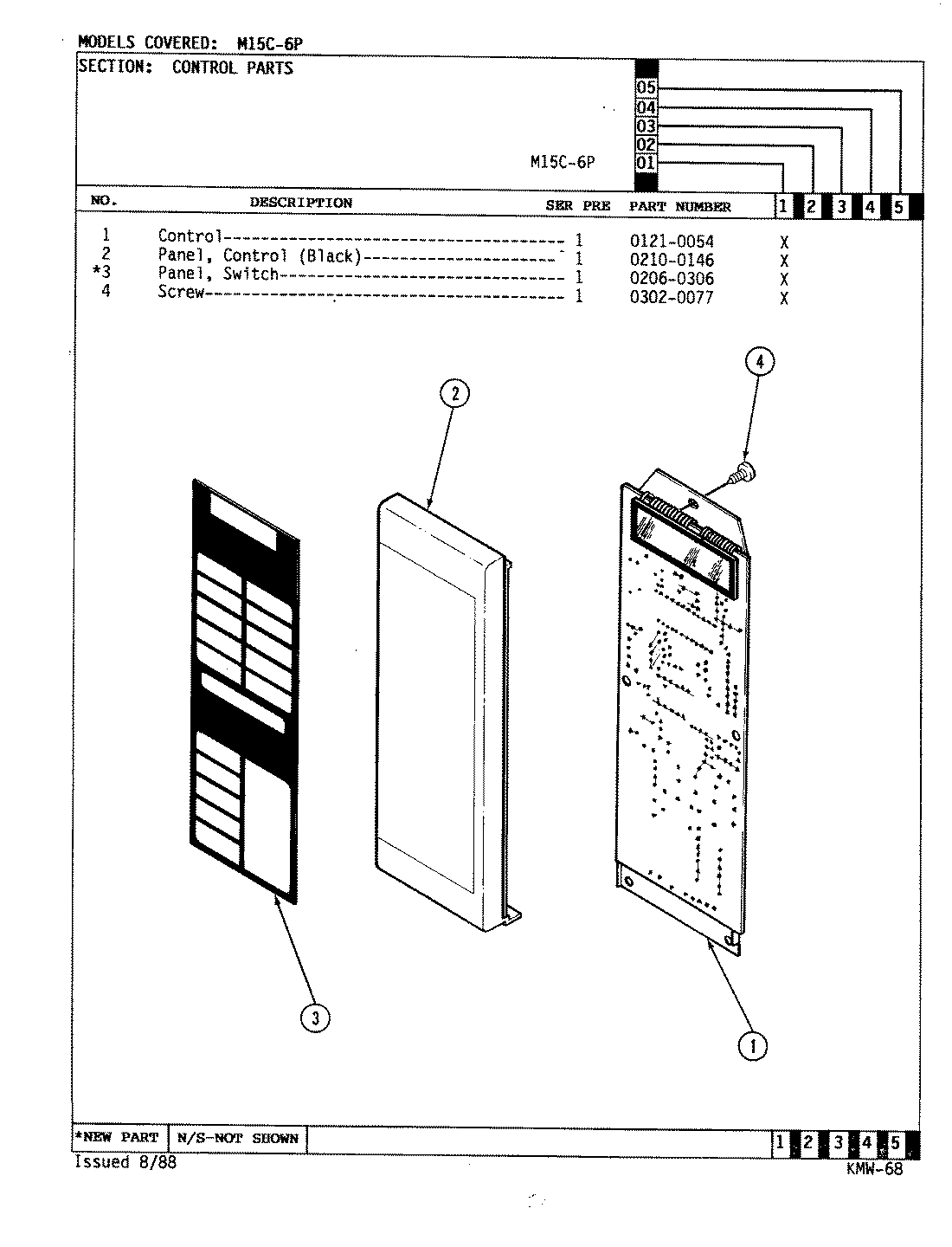 02 - CONTROL PANEL (M15C-3,M15C-3B)