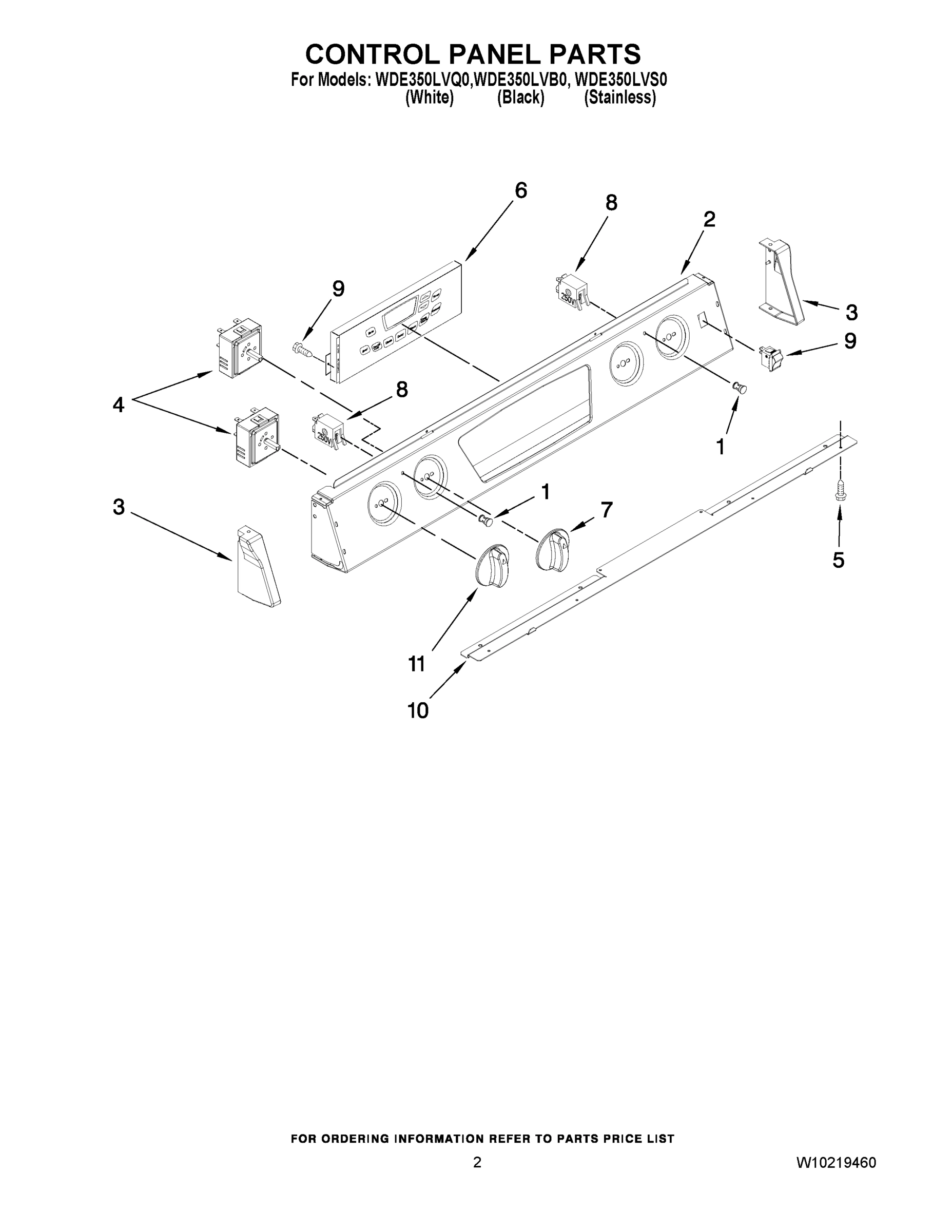 02 - CONTROL PANEL PARTS