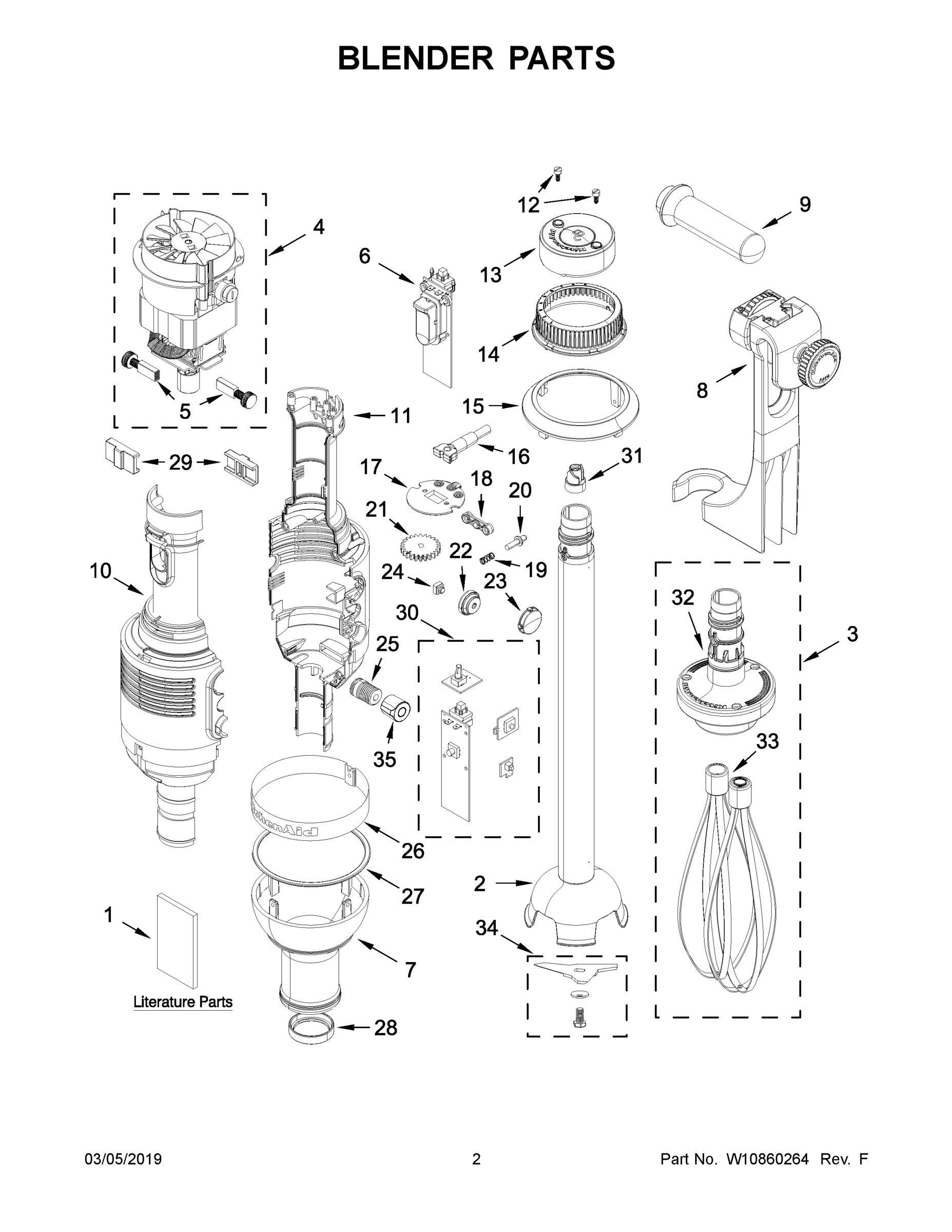 02 - BLENDER PARTS