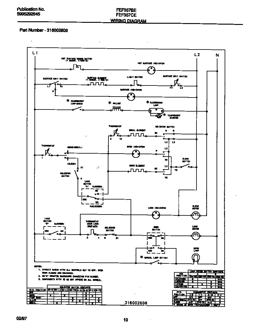 06 - WIRING DIAGRAM