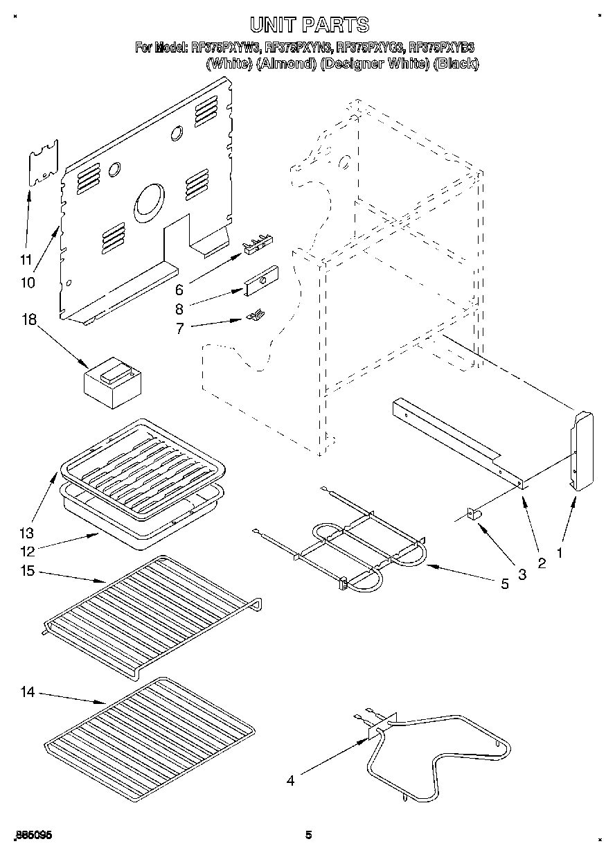03 - UNIT, LITERATURE