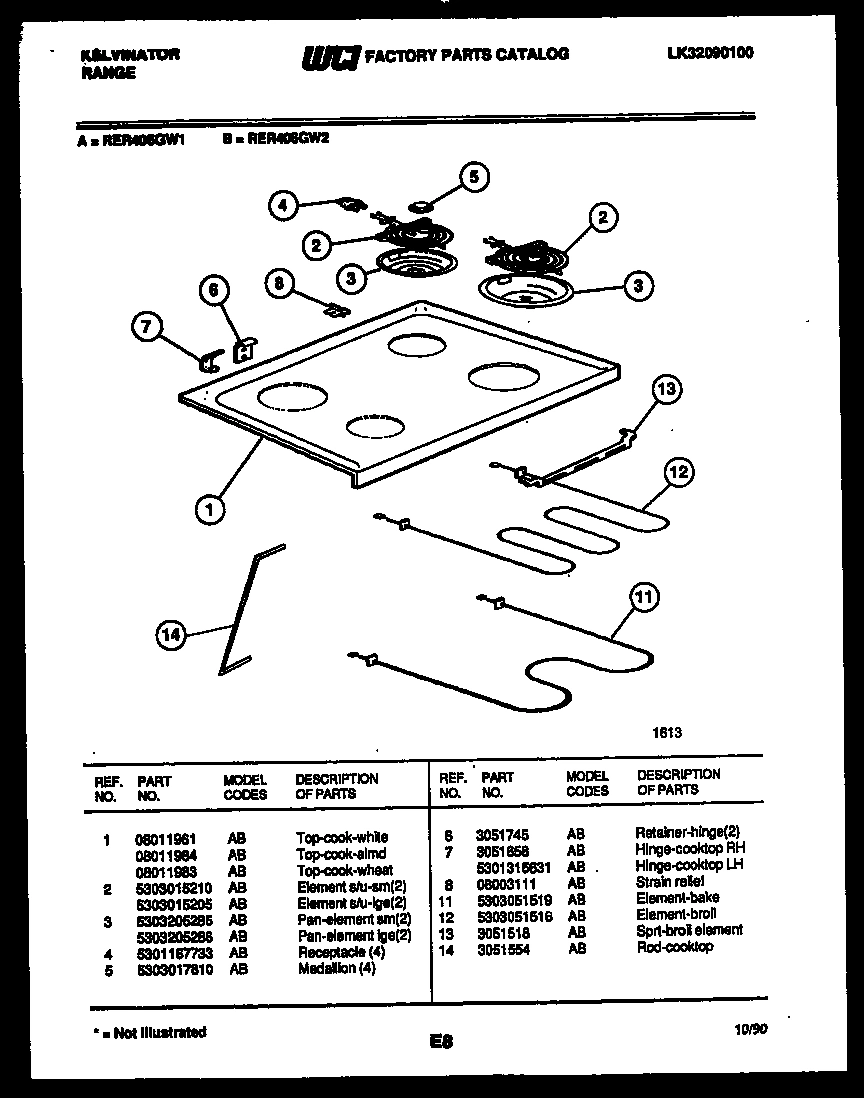 05 - BROILER PARTS
