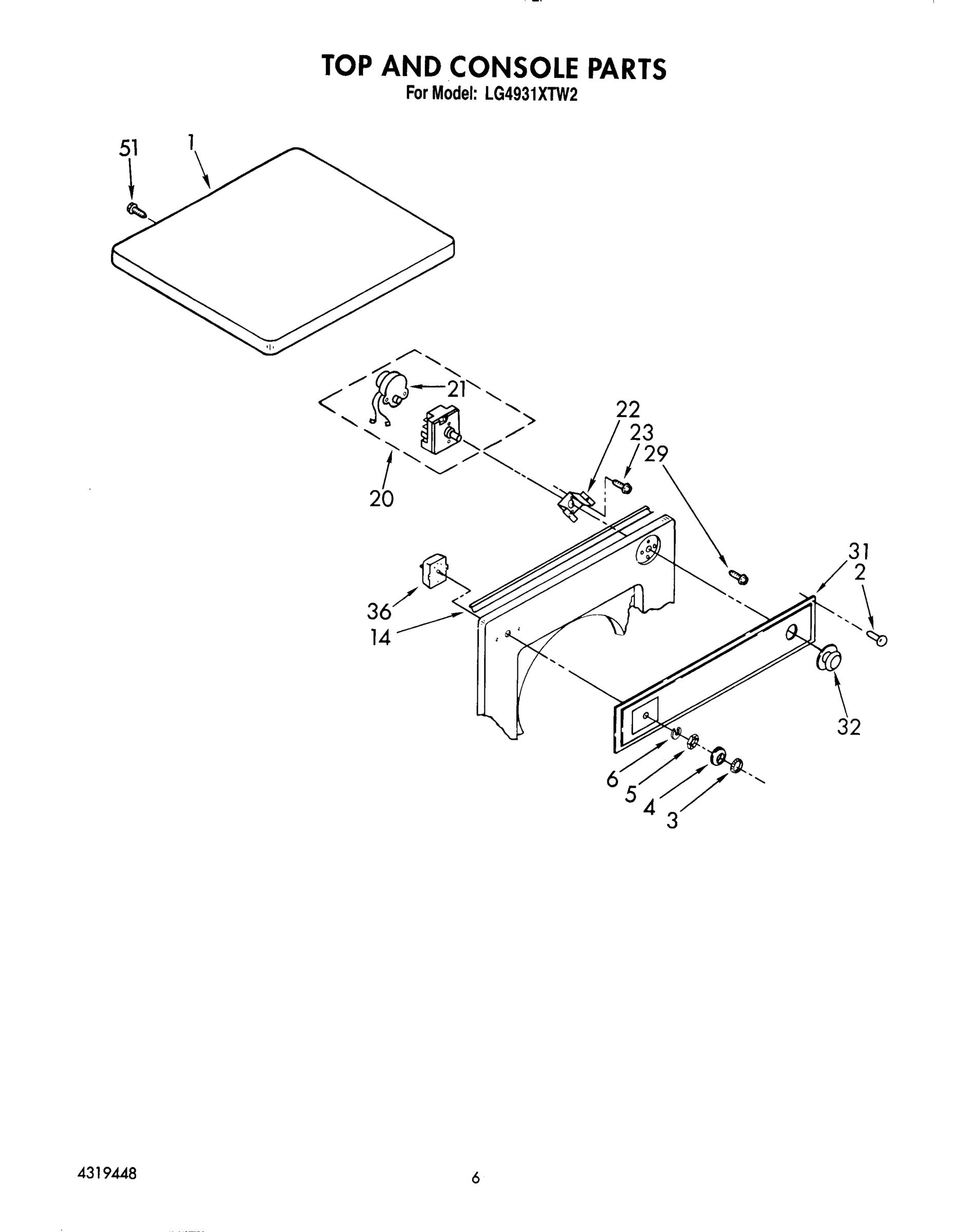 04 - TOP AND CONSOLE