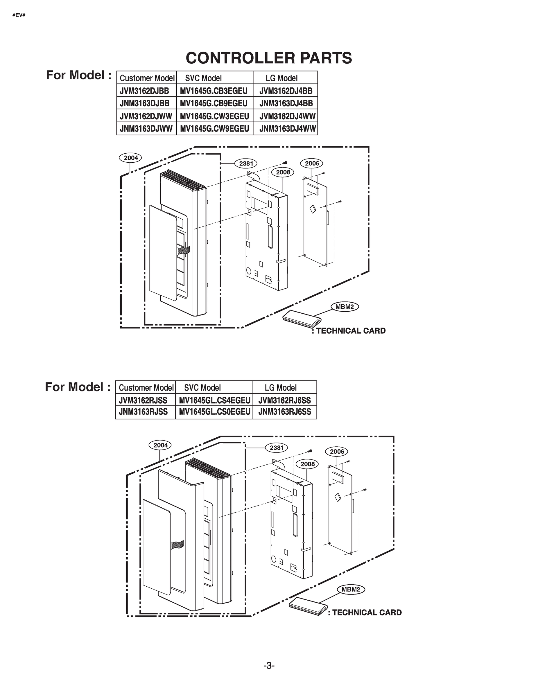 CONTROLLER PARTS