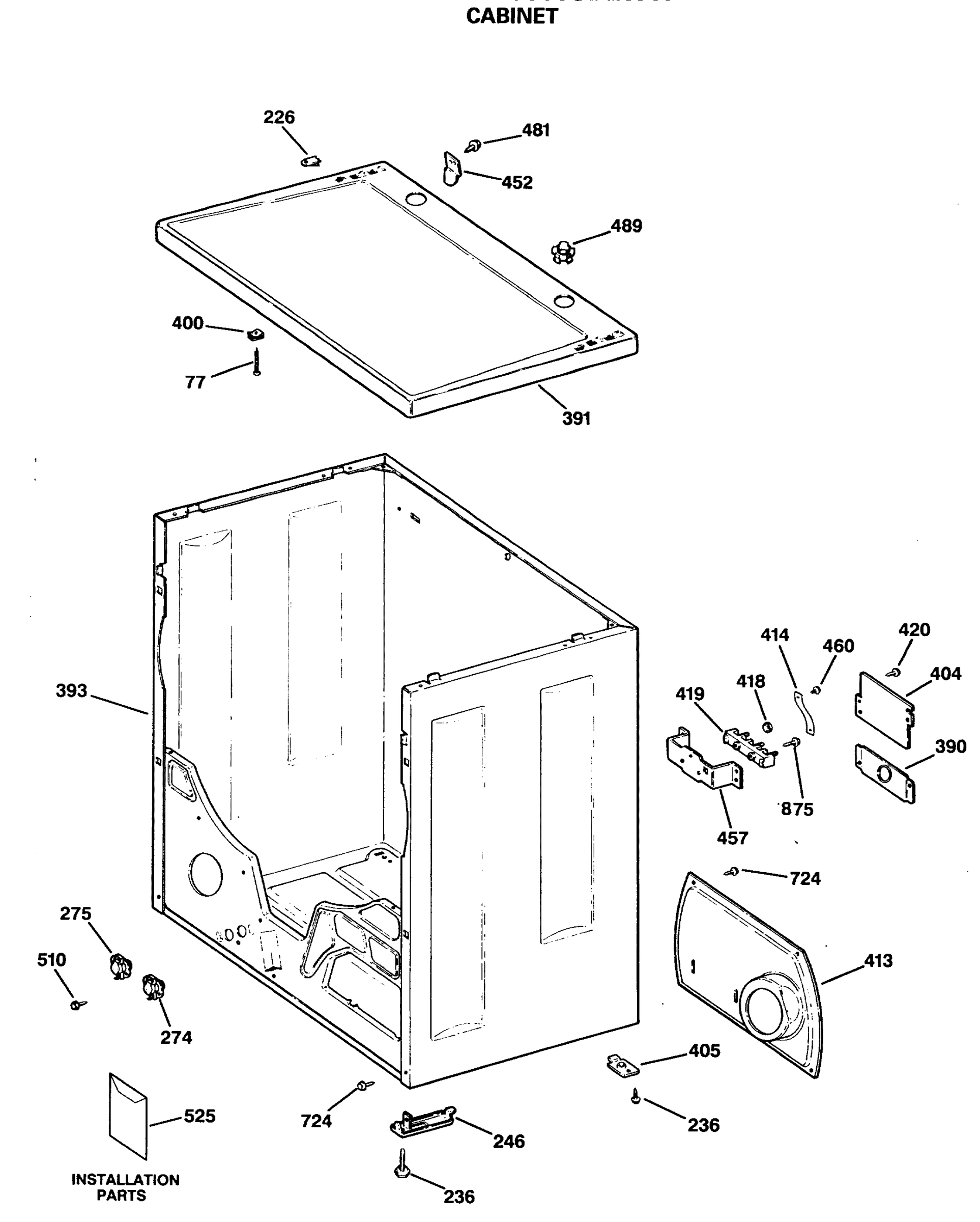 CABINET