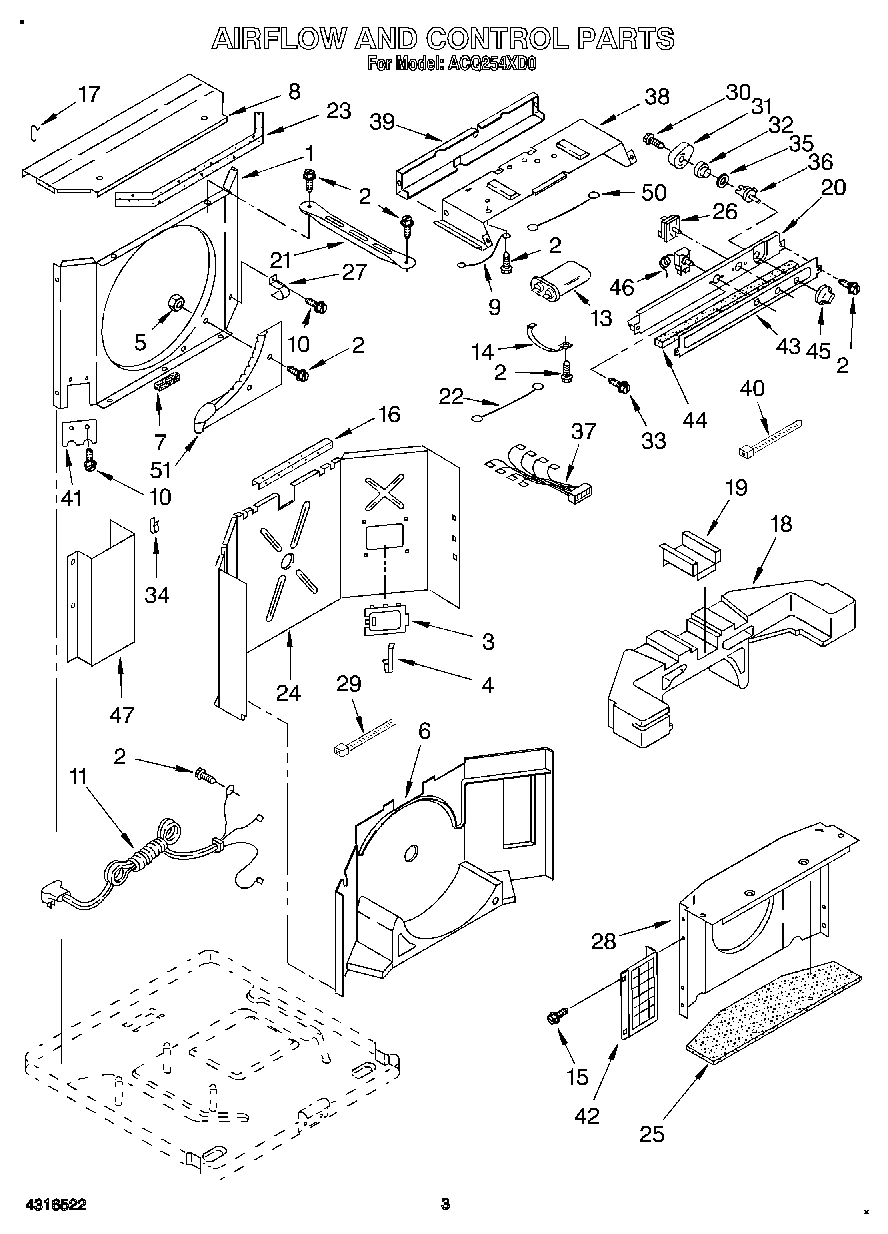 02 - AIRFLOW AND CONTROL